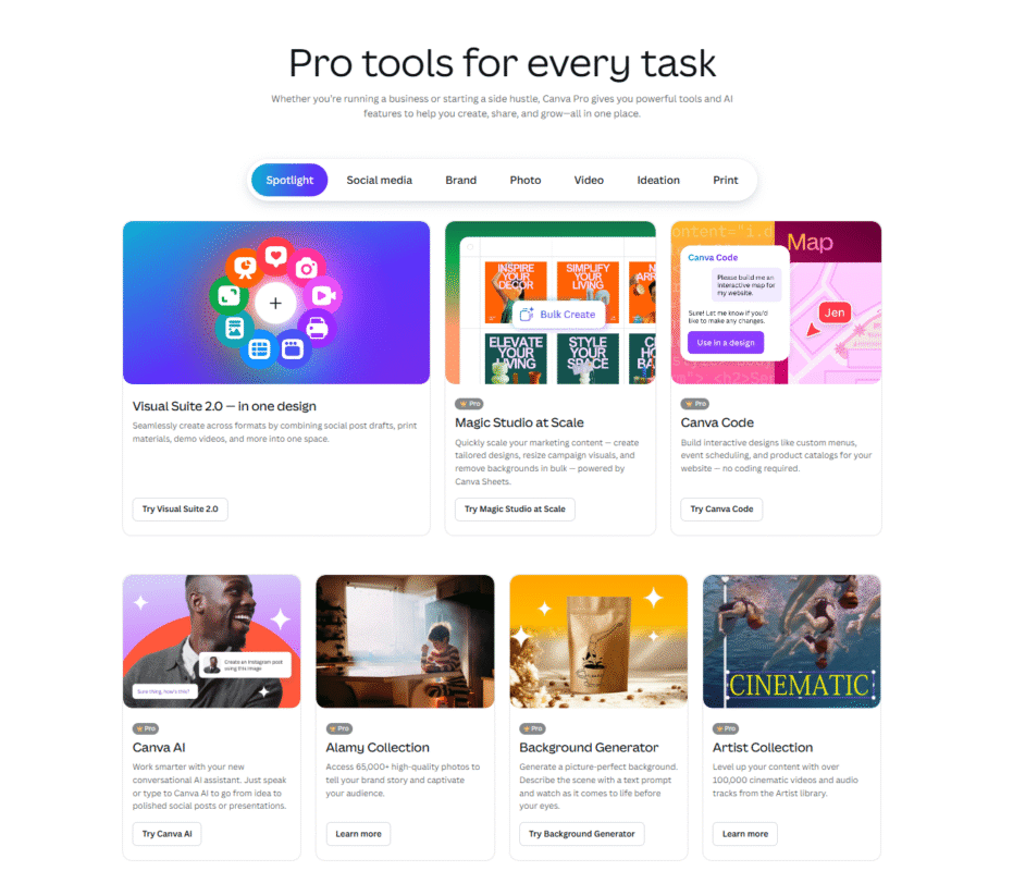 Canva Pro tools for creators – AI Wealth Accelerator platform with AI design features like Canva AI, Magic Studio, Background Generator, and more for content marketing.